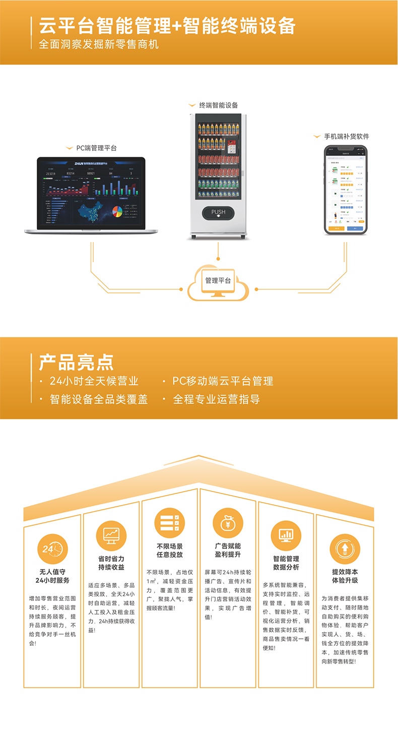 智能售賣機(jī)頁面_02.jpg